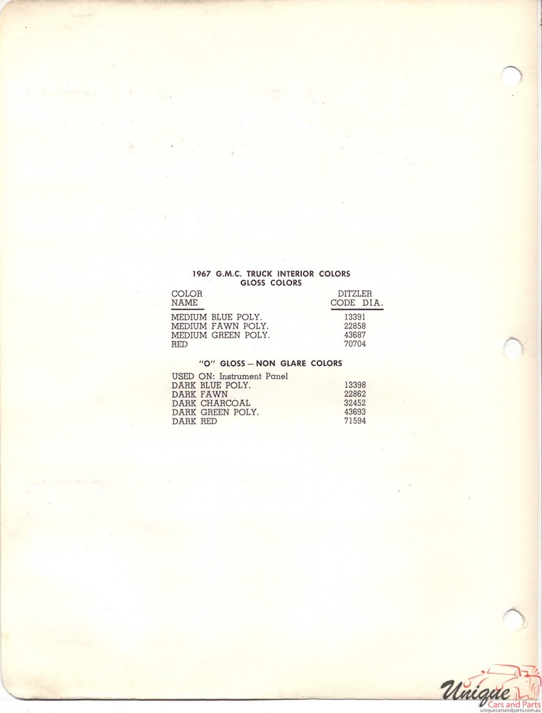 1967 GMC Paint Charts PPG 2